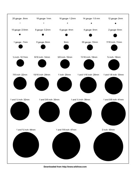 printable gauge chart